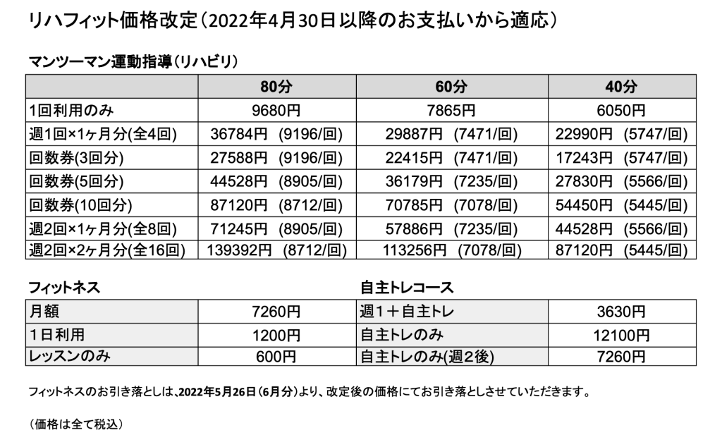 リハフィット価格改定表示のお知らせ〜令和4年4月30日から〜
